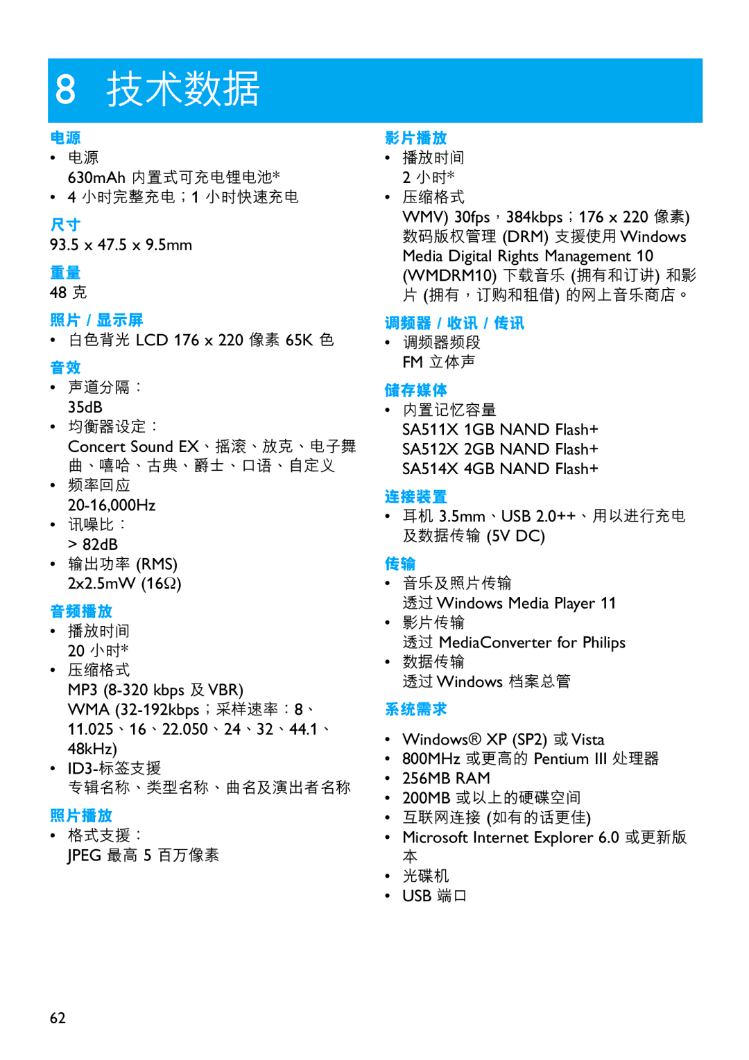 Philips SA5124, SA5125, SA5115, SA5145, SA5114, SA5144 manual 技術數據 