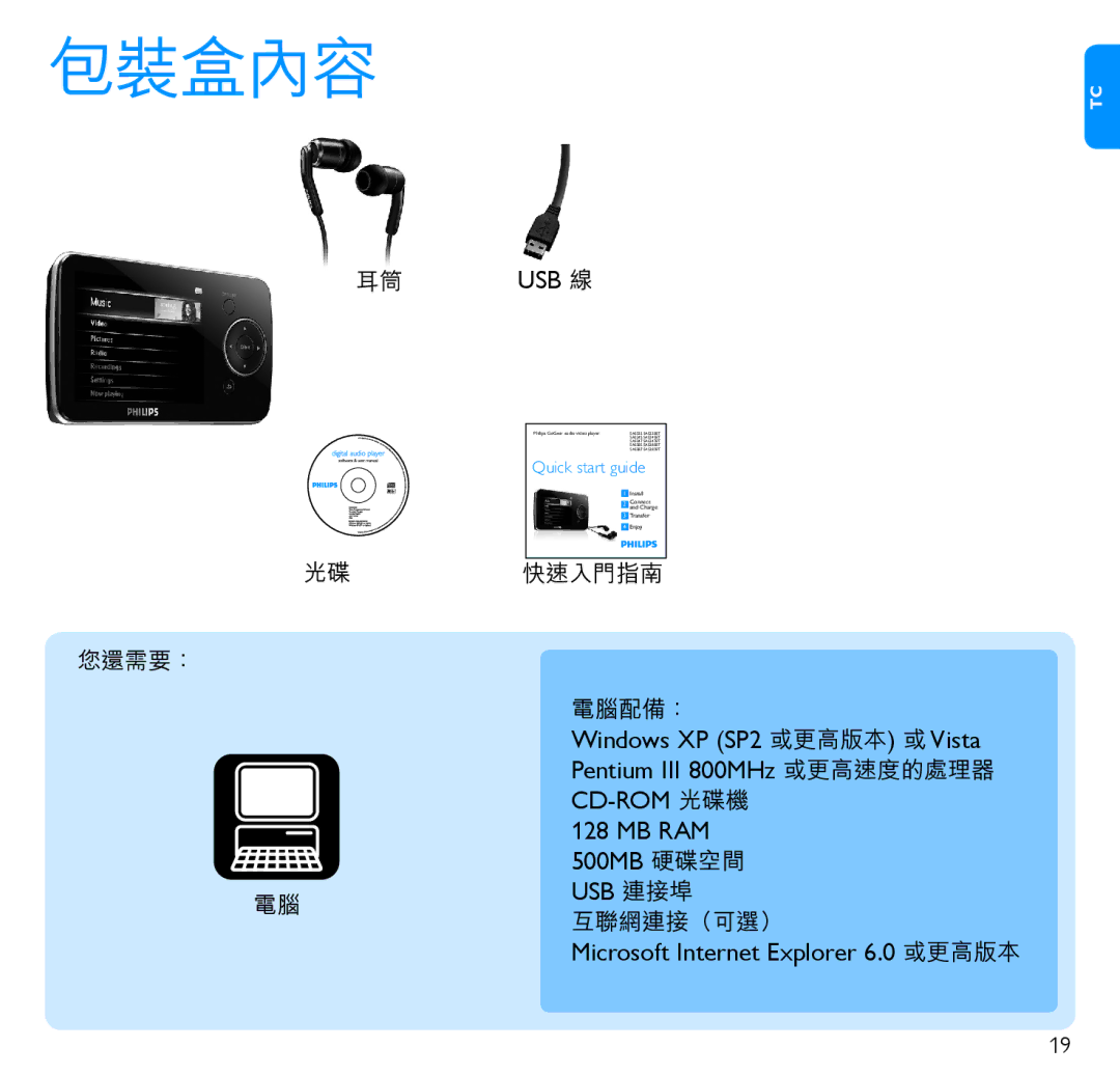 Philips SA5287SA5295, SA5247SA5285, SA5225SA5245 manual 包裝盒內容 