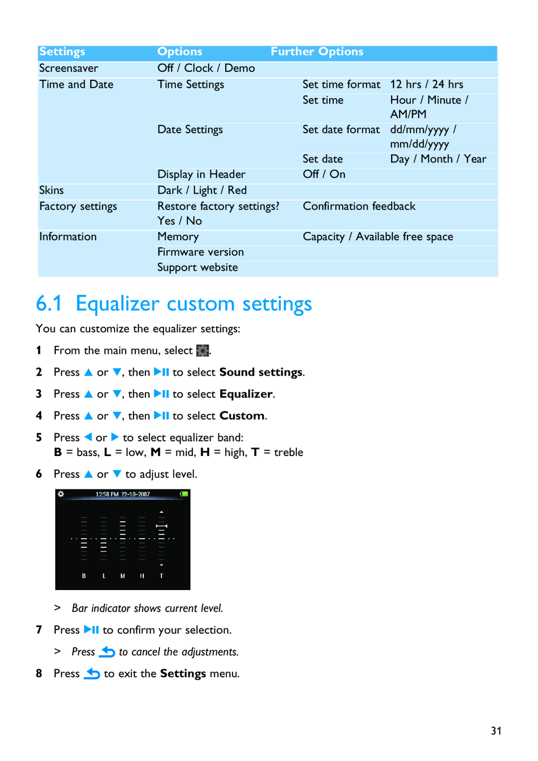 Philips SA5247, SA5287, SA5245, SA5285, SA5225 manual Equalizer custom settings, Am/Pm 