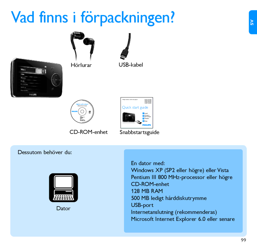 Philips SA5225, SA5287, SA5245, SA5285 Vad finns i förpackningen?, Hörlurar USB-kabel CD-ROM-enhet Dessutom behöver du Dator 