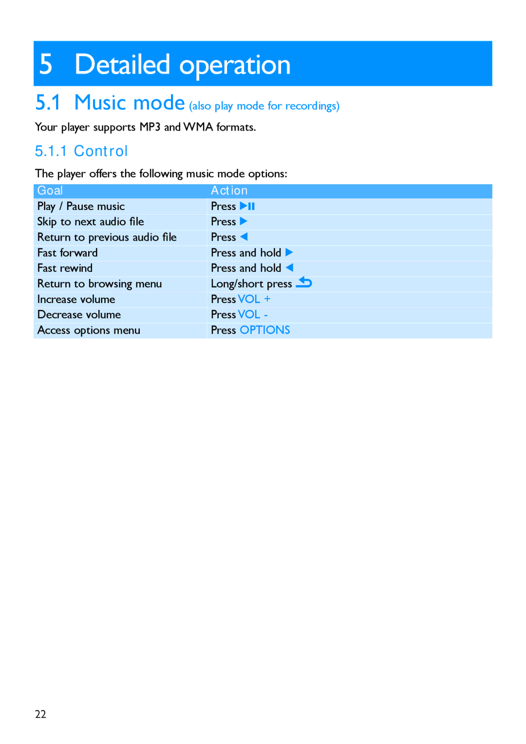 Philips SA5295, SA5225 manual Detailed operation, Control 