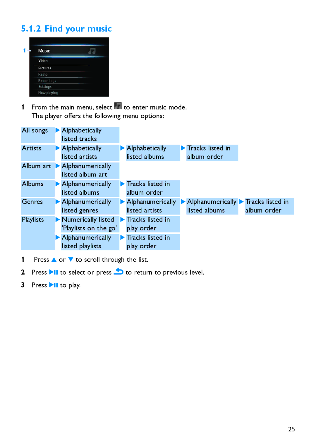 Philips SA5295BT, SA5285BT, SA5225BT, SA5287BT, SA5245BT, SA5247BT manual Find your music 