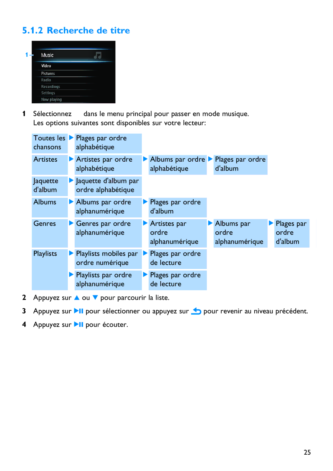 Philips SA5295BT manual Recherche de titre 