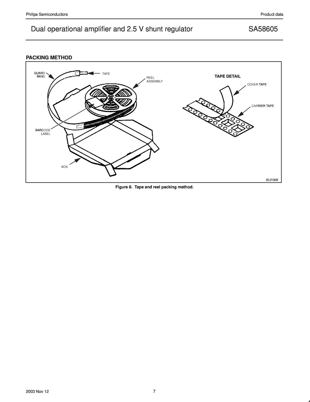 Philips SA58605 manual Packing Method, Product data, Tape Detail, SL01305 