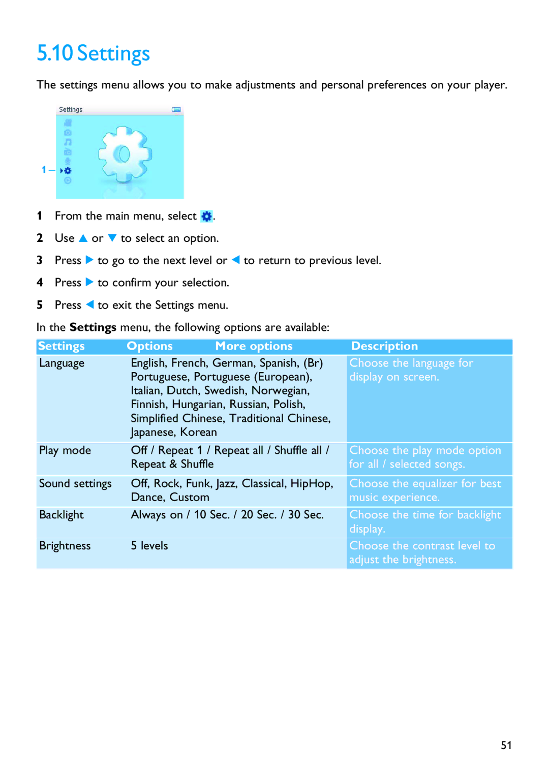 Philips SA6025 manual Settings Options More options Description 