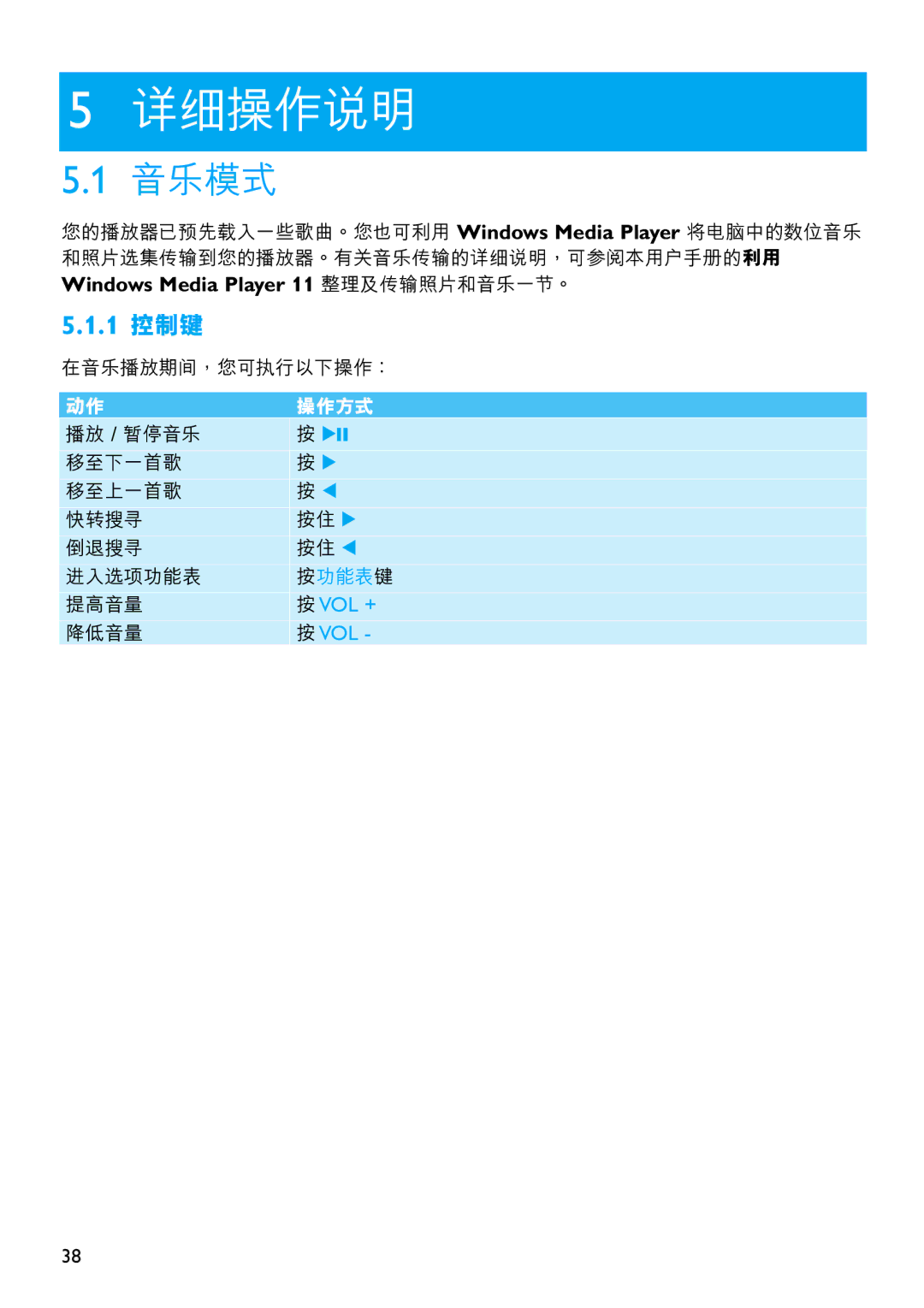 Philips SA6067 manual 音樂模式, 1 控制鍵 