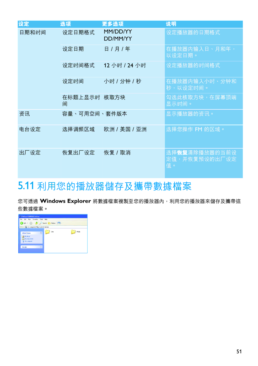 Philips SA6067 manual 11 利用您的播放器儲存及攜帶數據檔案 