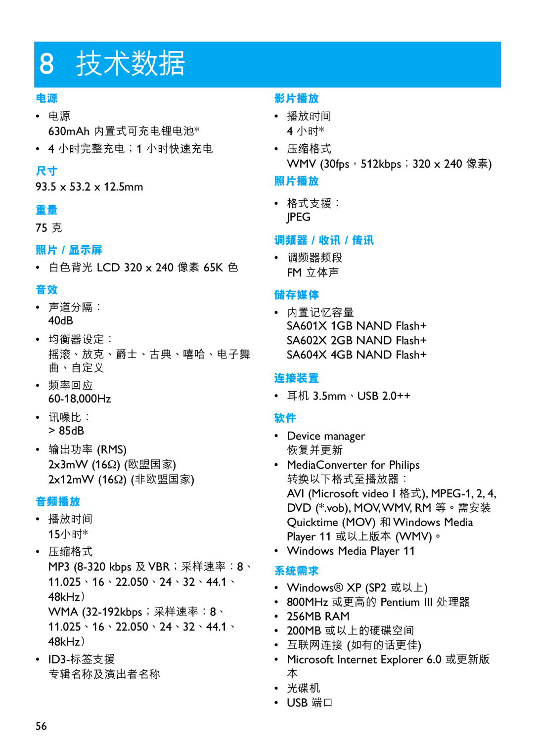 Philips SA6067 manual 技術數據, 15小時 