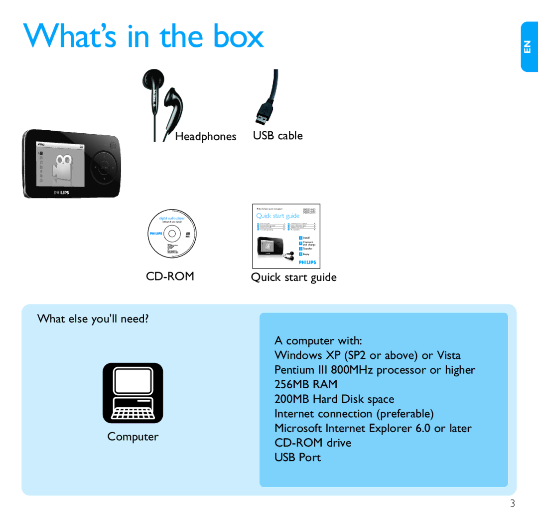 Philips SA6087, SA6024, SA6066, SA6044, SA6046, SA6014, SA6067 quick start What’s in the box, Cd-Rom 