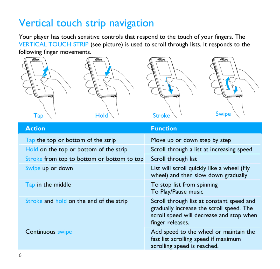 Philips SA9100 user manual Vertical touch strip navigation, Action Function 