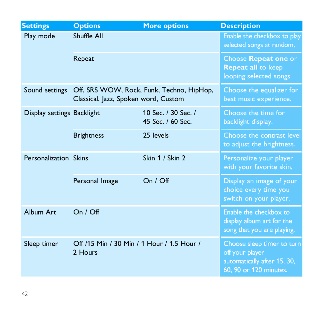 Philips SA9100 user manual Settings Options 