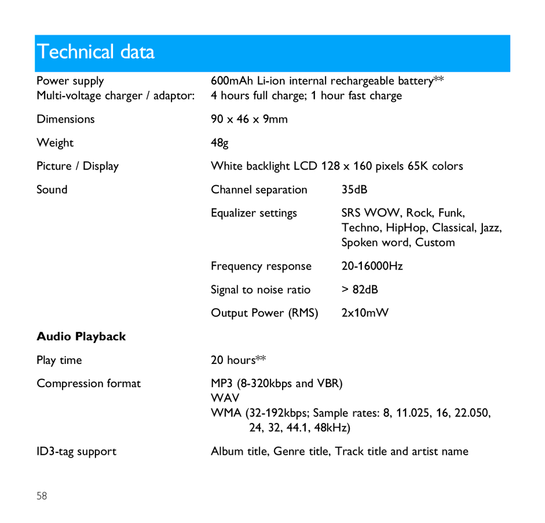 Philips SA9100 user manual Technical data, Audio Playback 