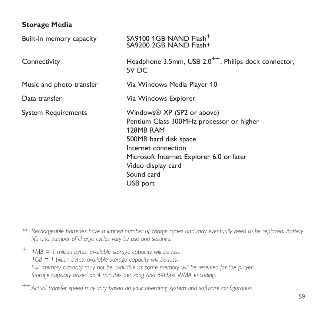 Philips SA9100 user manual Storage Media, 5V DC 