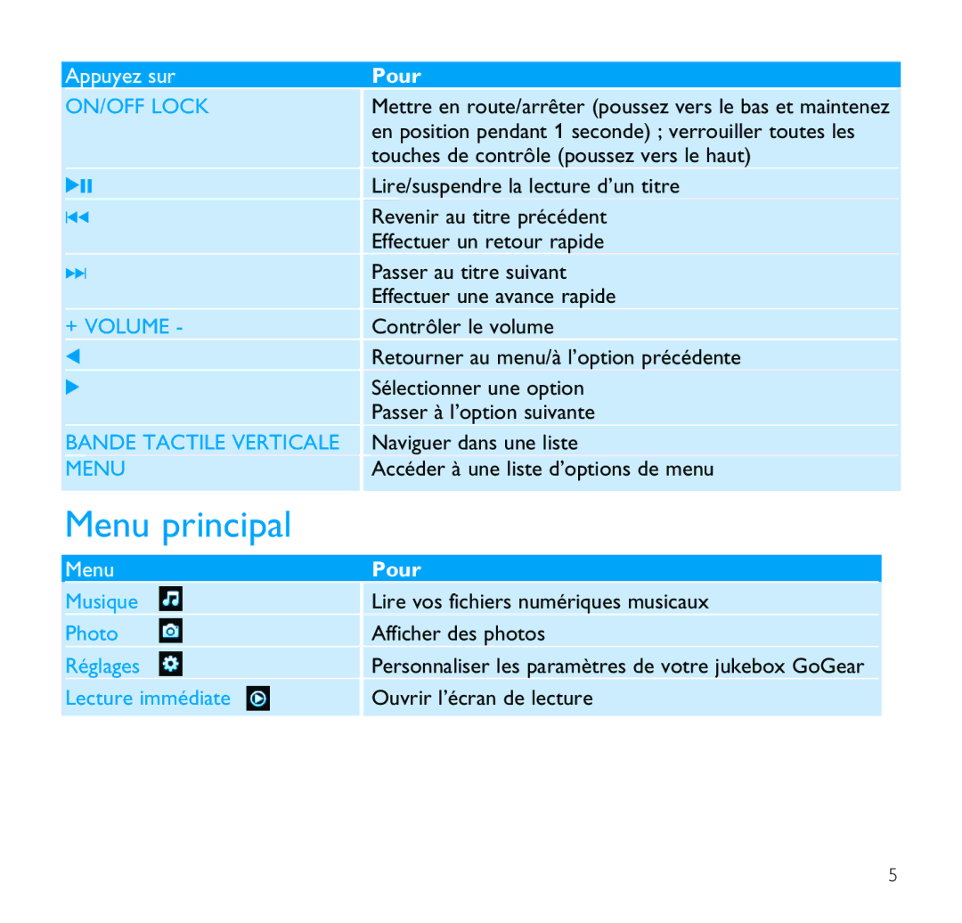 Philips SA9200, SA9100 manual Menu principal, Pour 