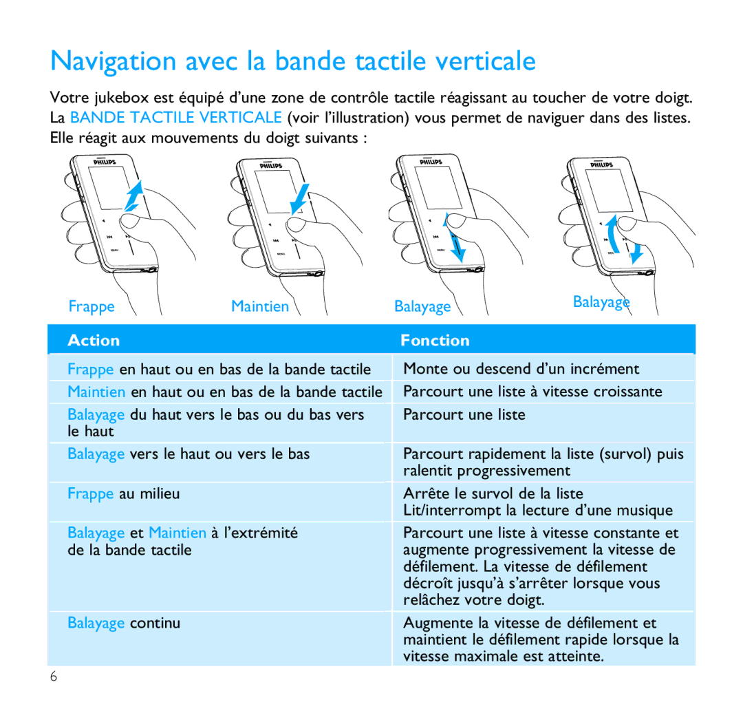 Philips SA9100, SA9200 manual Navigation avec la bande tactile verticale, Action Fonction 