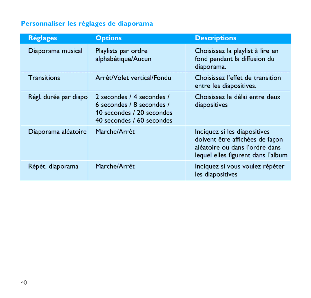 Philips SA9100, SA9200 manual Personnaliser les réglages de diaporama, Réglages Options Descriptions 