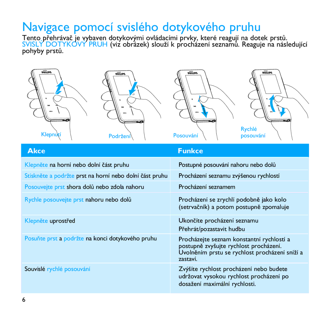 Philips SA9100, SA9200 manual Navigace pomocí svislého dotykového pruhu, ŚAkce Funkce 