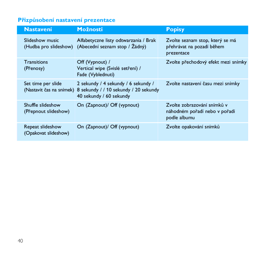 Philips SA9100, SA9200 manual Přizpůsobení nastavení prezentace, Nastavení Možnosti Popisy 