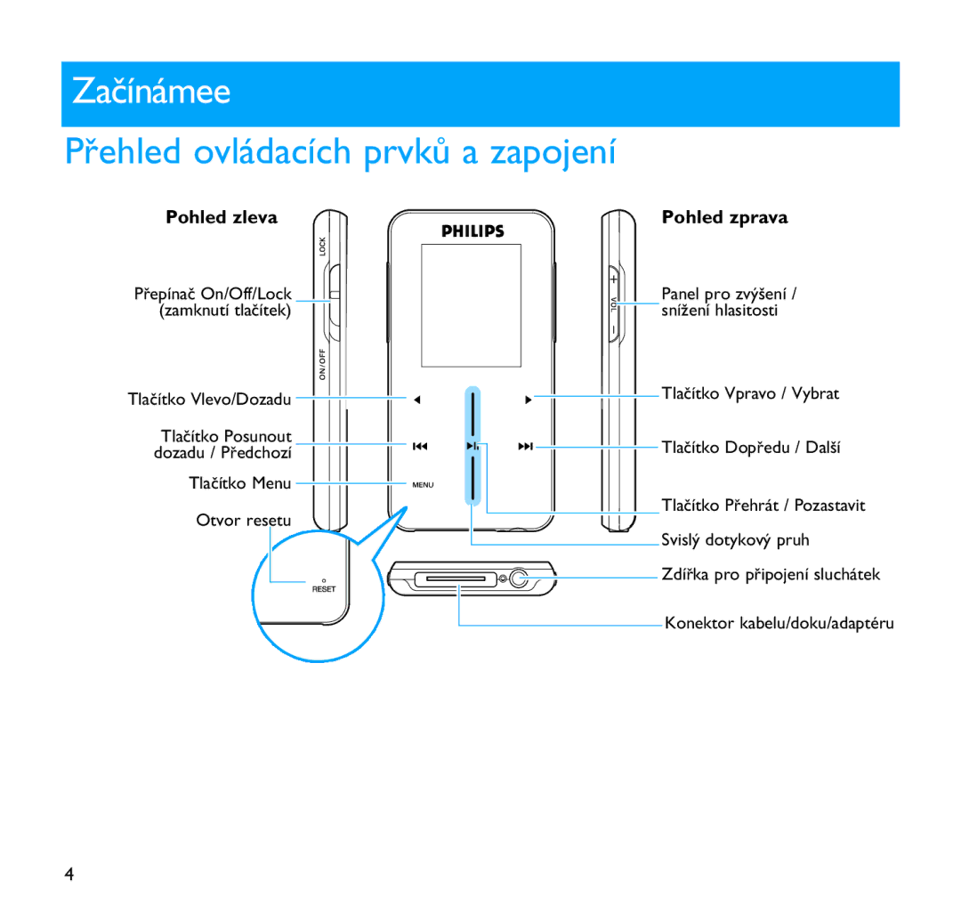 Philips SA9100, SA9200 manual Začínámee, Přehled ovládacích prvků a zapojení 