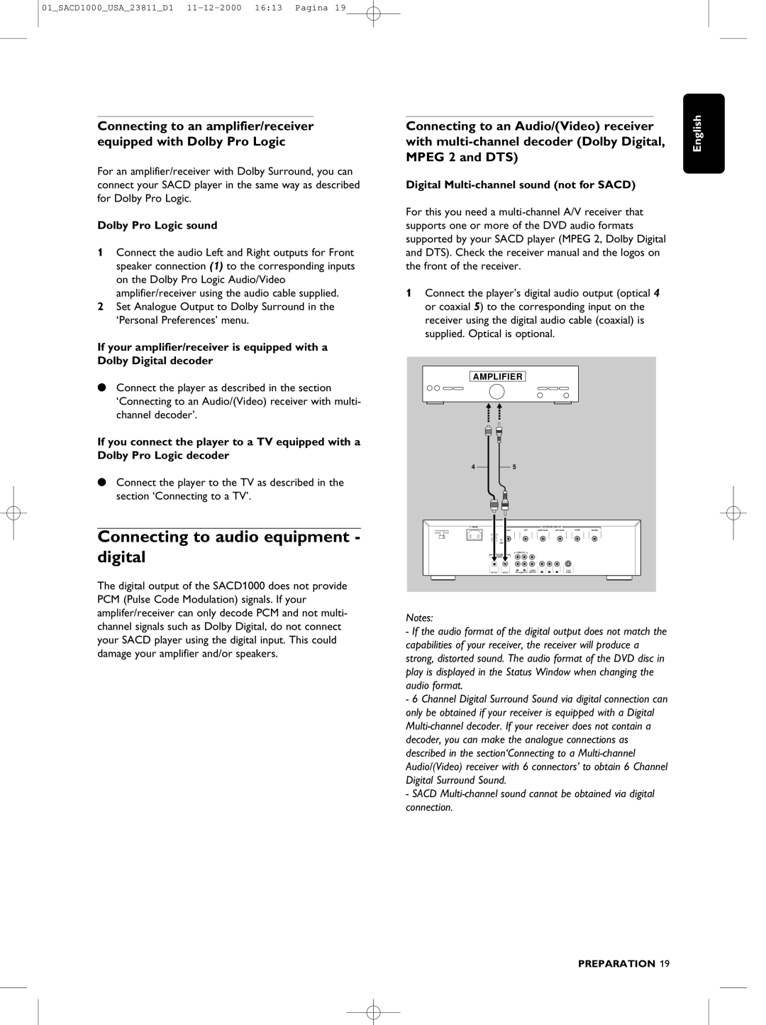 Philips SACD-1000 Connecting to audio equipment digital, Dolby Pro Logic sound, Digital Multi-channel sound not for Sacd 