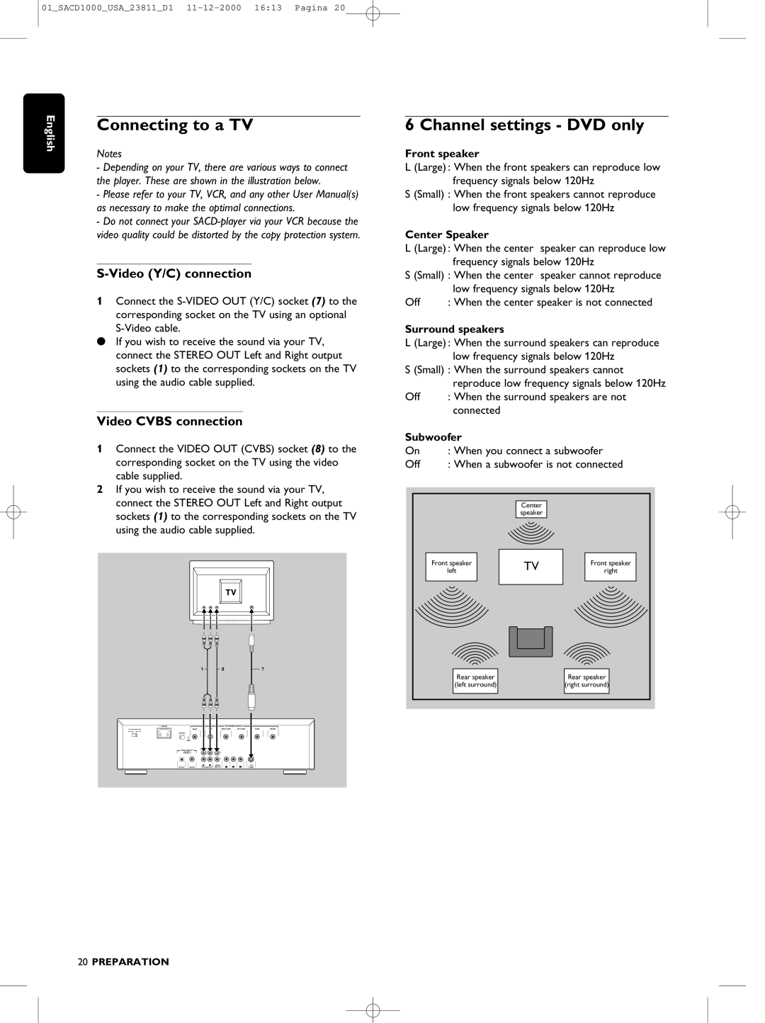 Philips SACD-1000 manual Channel settings DVD only, Video Y/C connection, Video Cvbs connection 