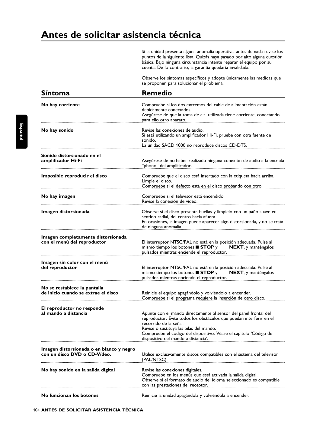 Philips SACD1000 manual Antes de solicitar asistencia técnica, Síntoma Remedio 