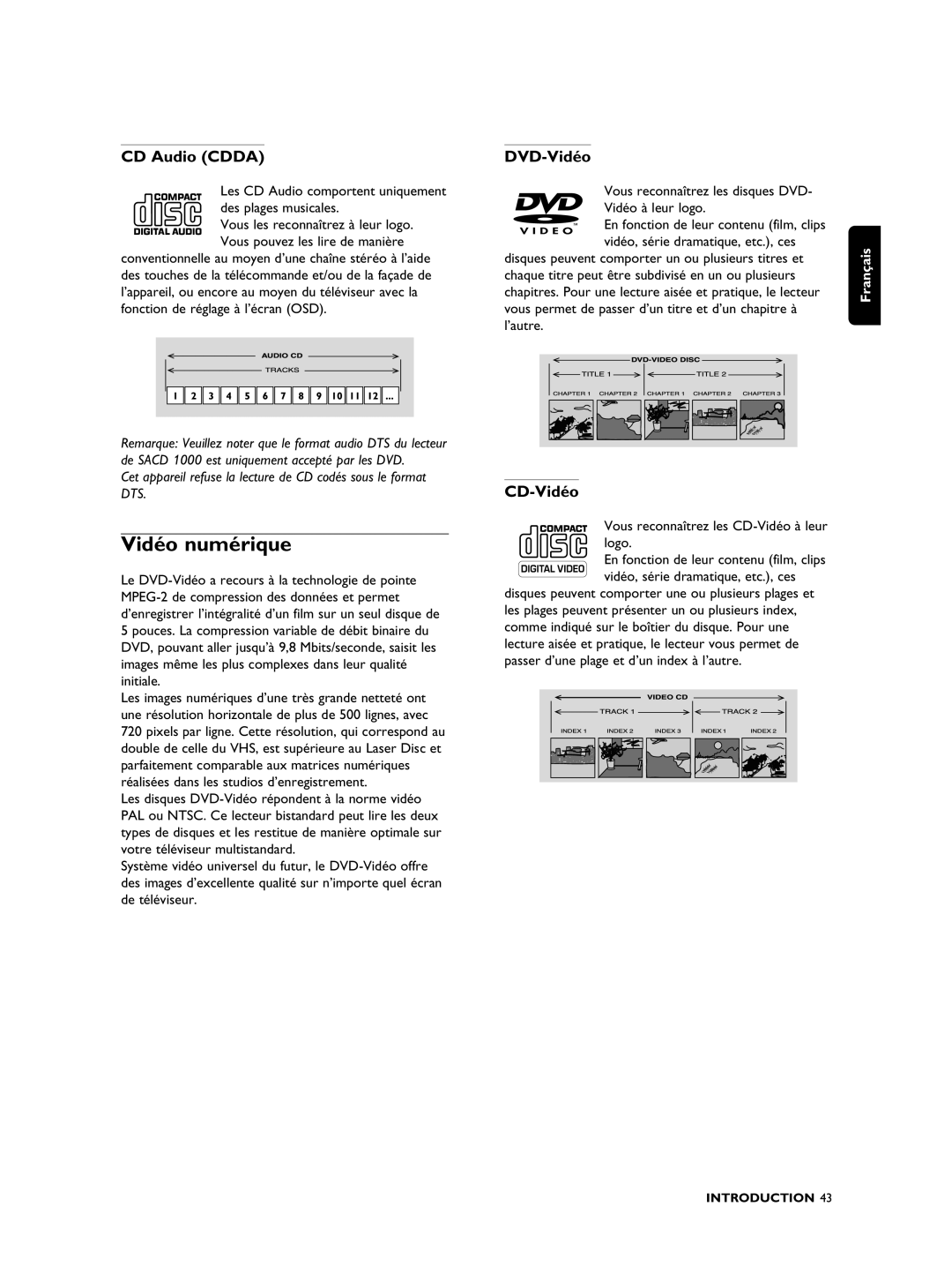 Philips SACD1000 manual Vidéo numérique, CD Audio Cdda, DVD-Vidéo, CD-Vidéo 