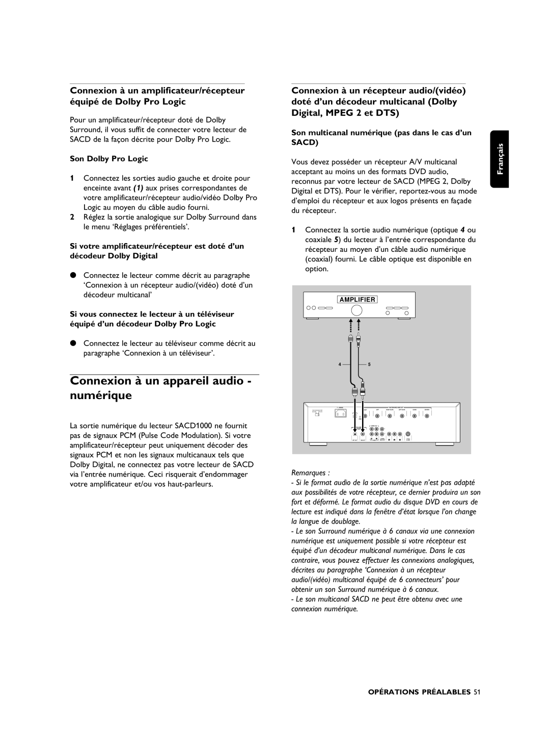 Philips SACD1000 manual Connexion à un appareil audio numérique, Son Dolby Pro Logic 