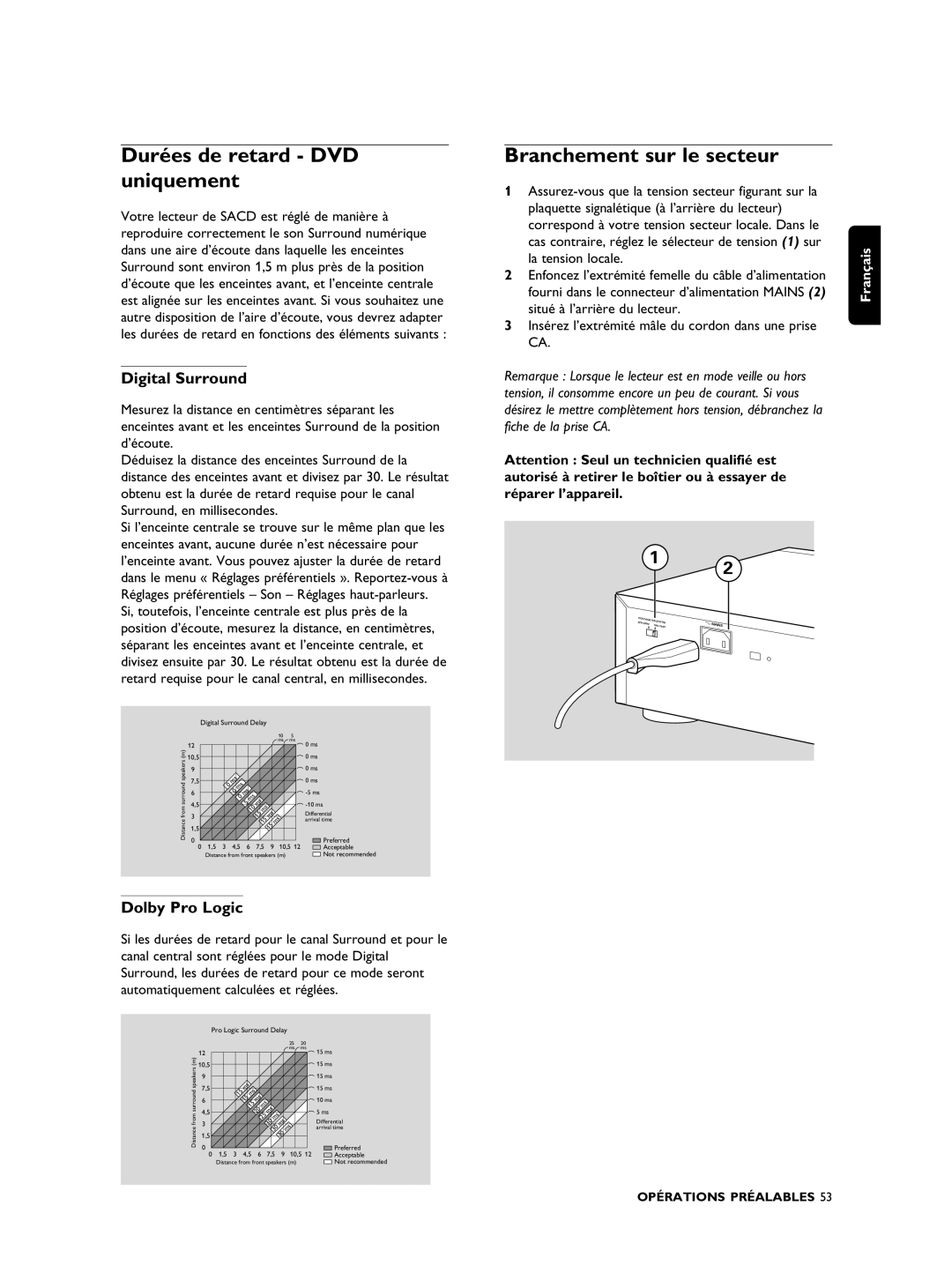 Philips SACD1000 manual Durées de retard DVD uniquement, Branchement sur le secteur 