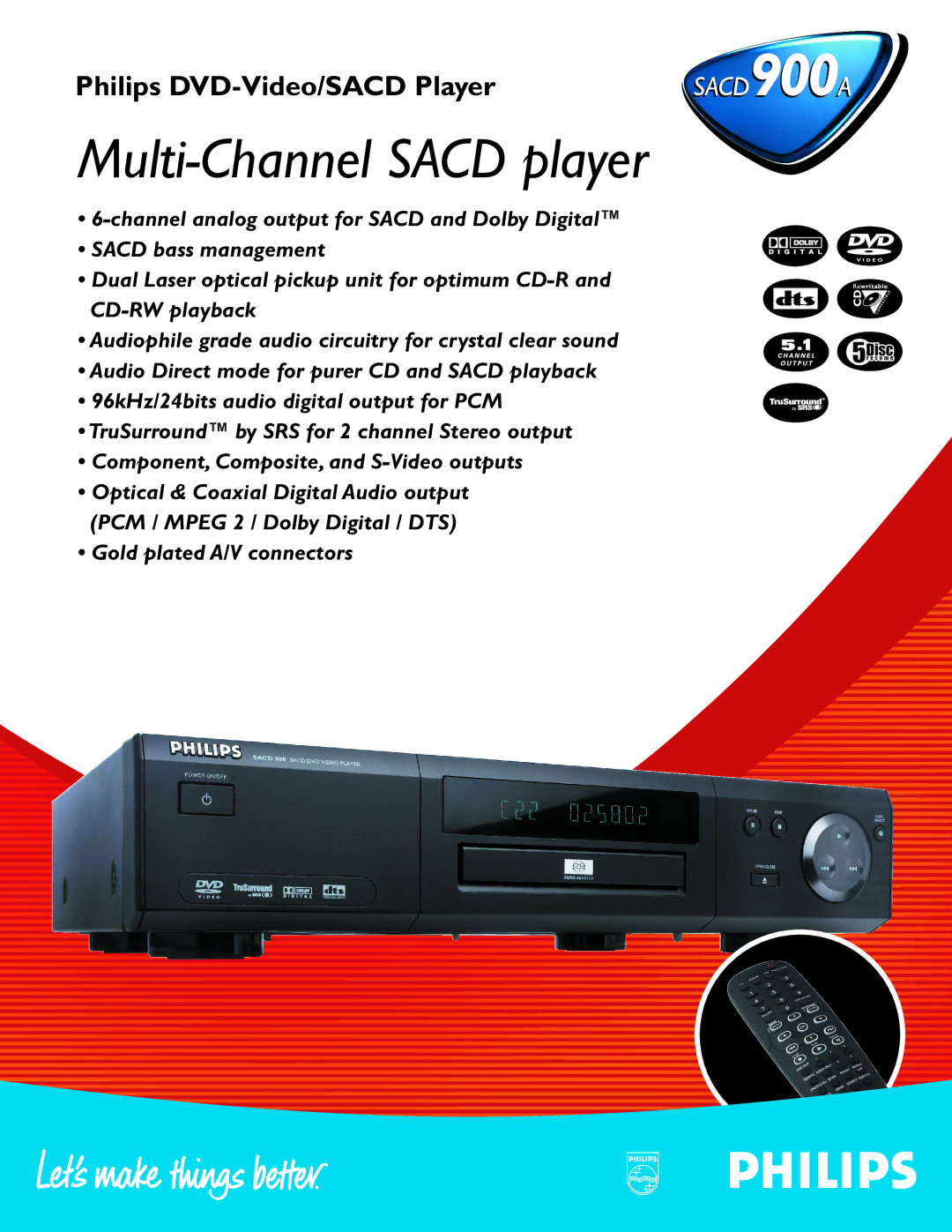 Philips SACD900A manual 