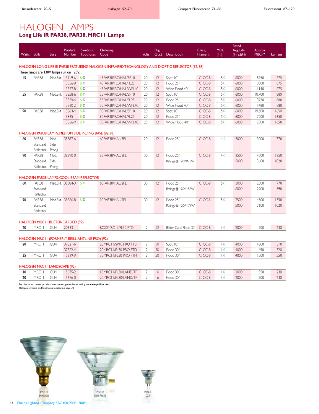 Philips 5270, SAG100, 7186, 87120 manual Long Life IR PAR38, PAR38, MRC11 Lamps, Halogen MRC11 BLISTER-CARDED 