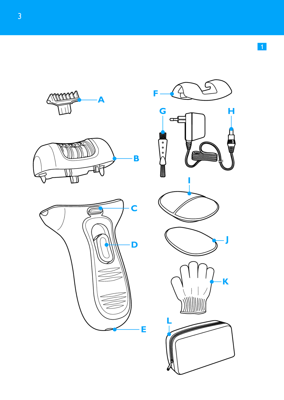 Philips Satinelle ICE manual 