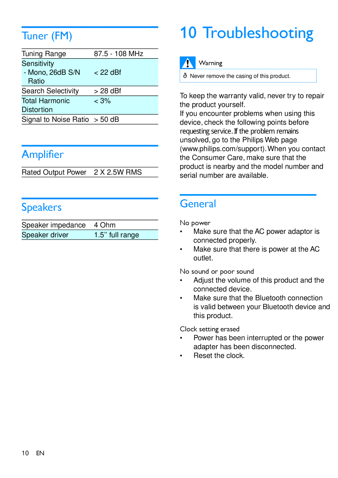 Philips SB170 user manual Troubleshooting, Tuner FM, Amplifier, Speakers, General 