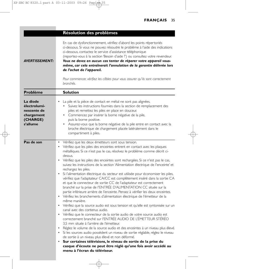 Philips SBC BC8320 manual Résolution des problèmes 