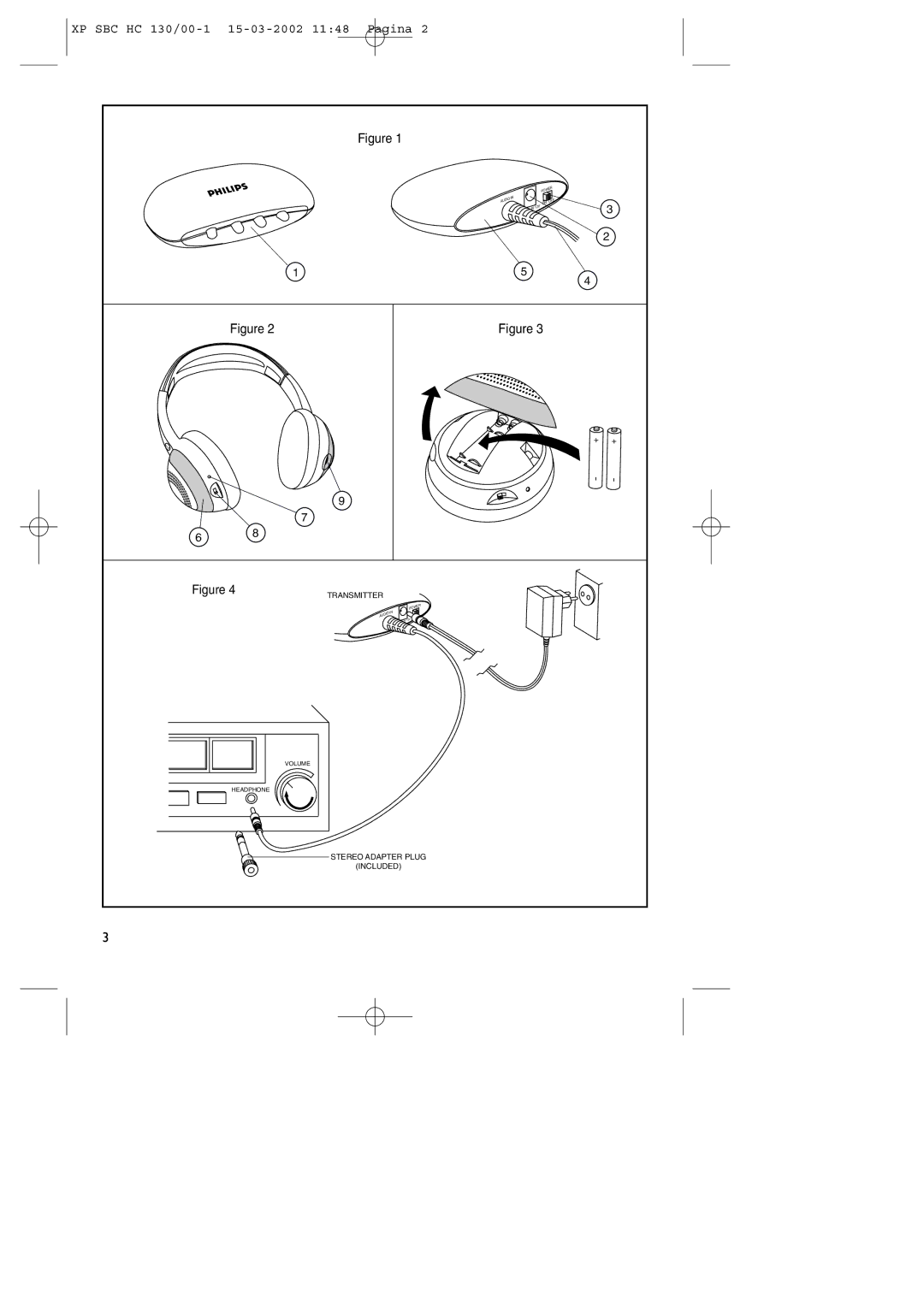 Philips SBC HC130 manual Stereo Adapter Plug Included 