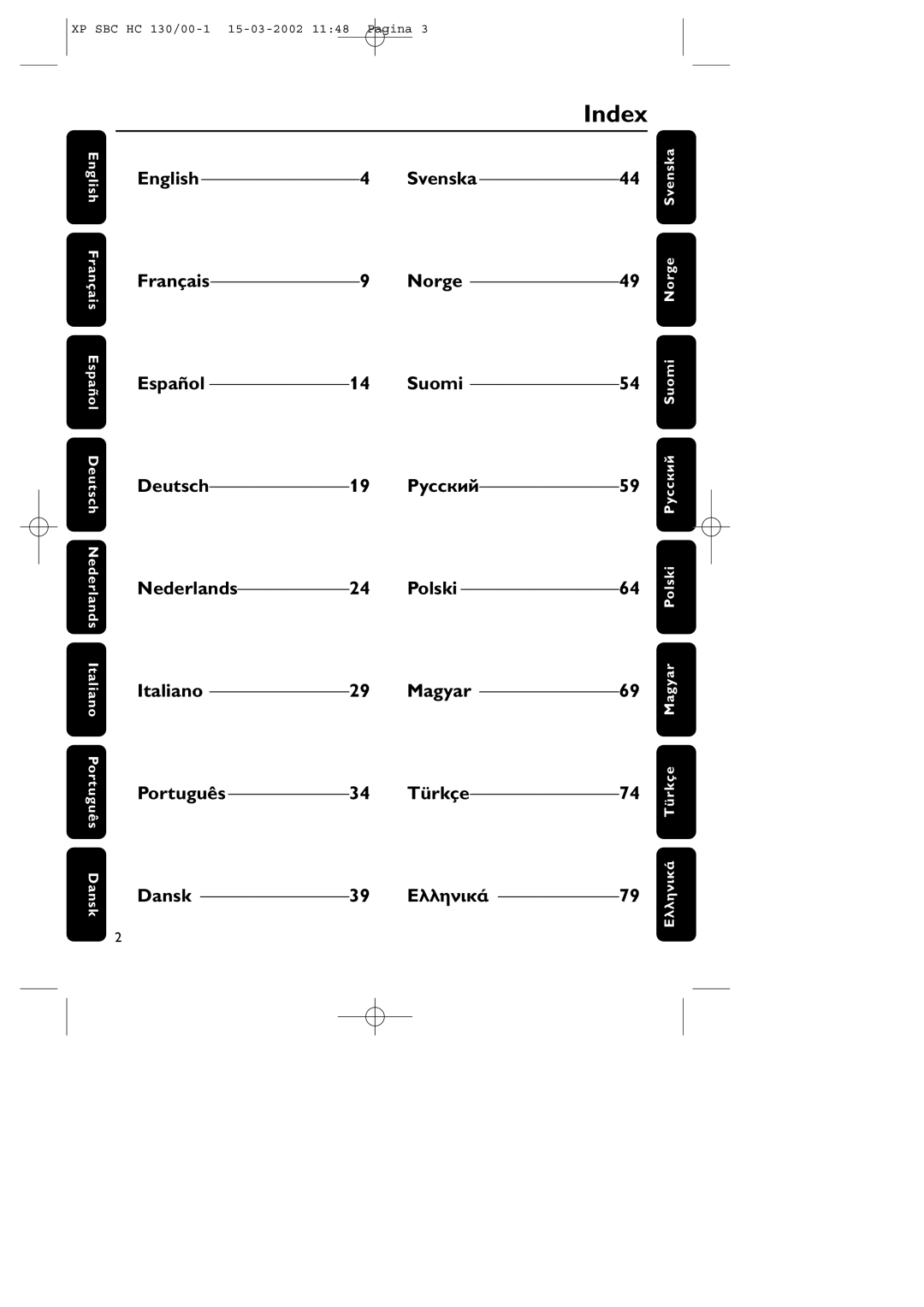 Philips SBC HC130 manual Index 