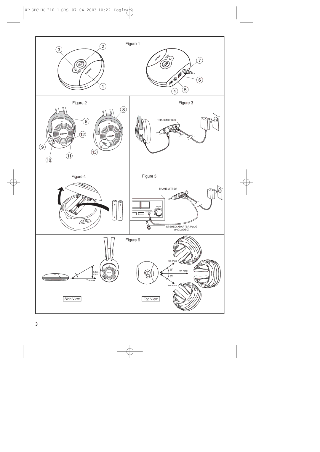 Philips SBC HC210 manual Pagina 