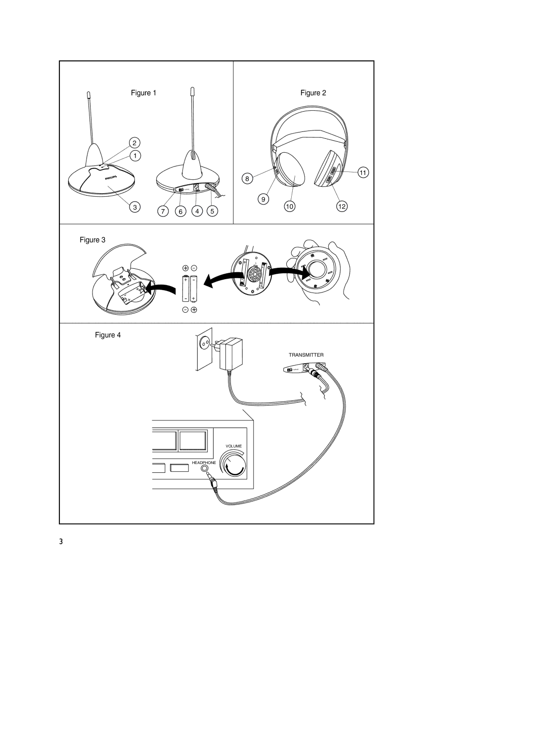 Philips HC8349, SBC HC8355, SBC CS030/00 manual Transmitter 