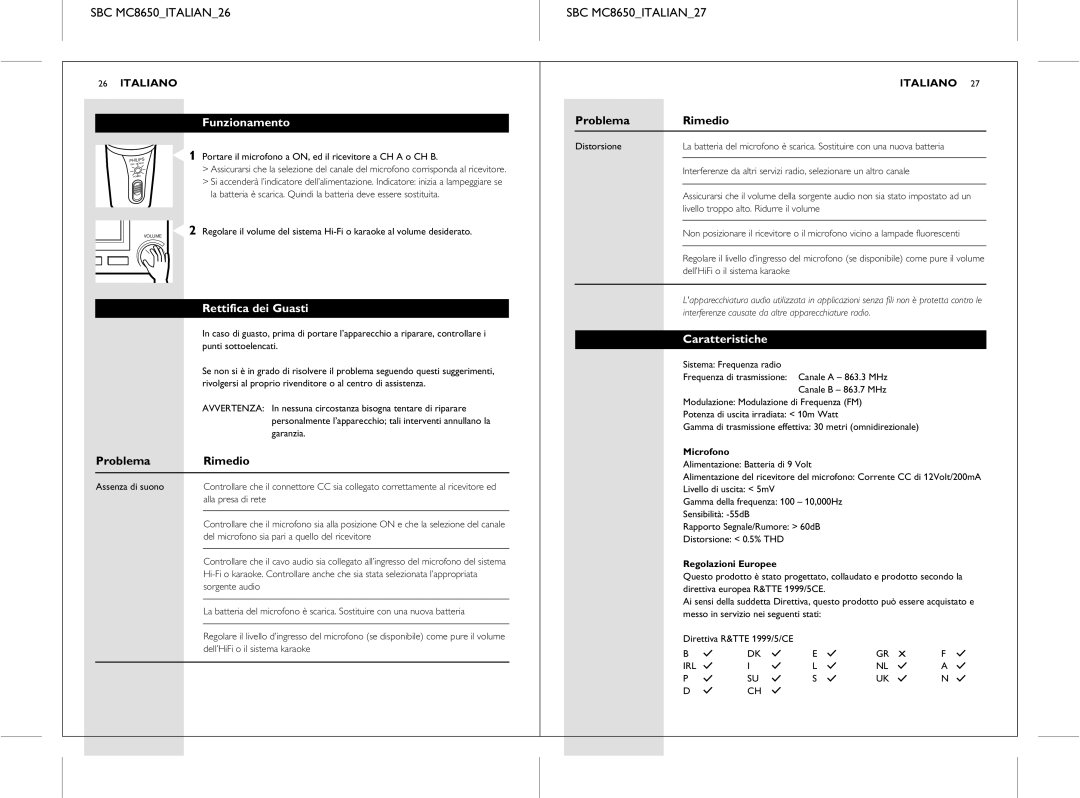 Philips SBC MC8650ITALIAN26 SBC MC8650ITALIAN27, Funzionamento, Problema Rimedio, Rettifica dei Guasti, Caratteristiche 