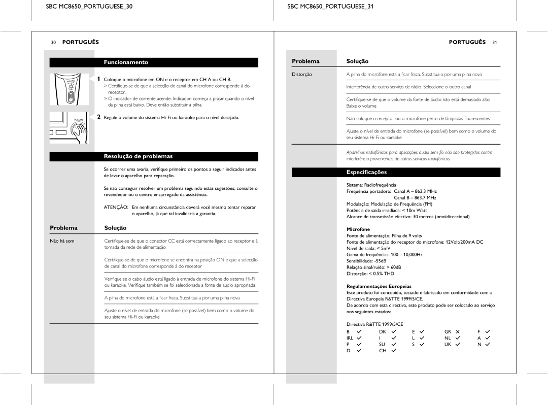 Philips manual SBC MC8650PORTUGUESE30 SBC MC8650PORTUGUESE31, Funcionamento, Problema Solução, Resolução de problemas 