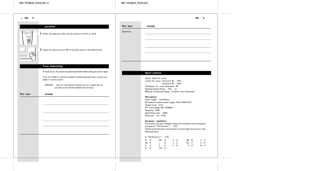 Philips manual SBC MC8650ENGLISH6 SBC MC8650ENGLISH7, Operation, Problem Remedy, Troubleshooting 