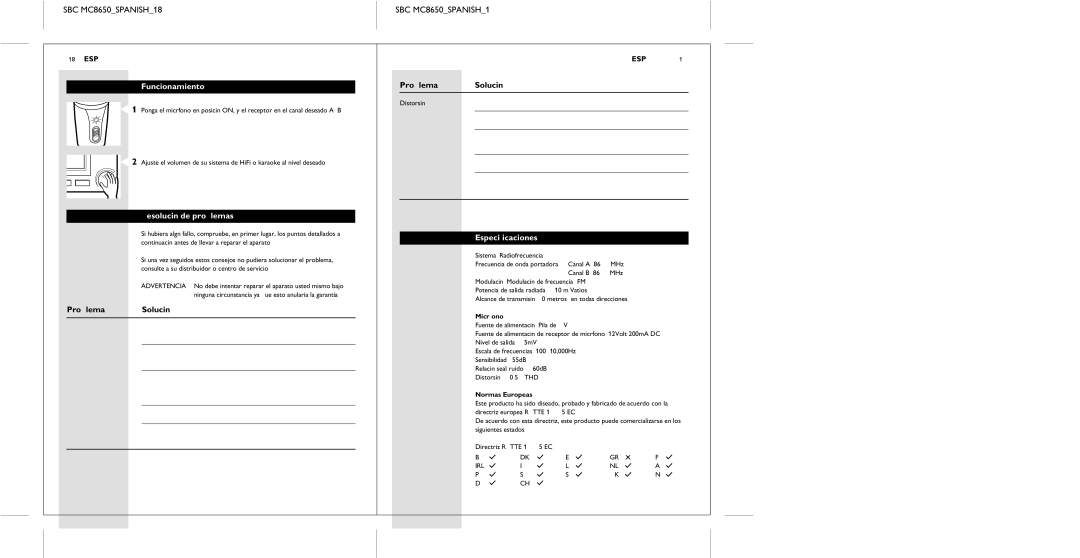 Philips manual SBC MC8650SPANISH18 SBC MC8650SPANISH19, Funcionamiento, Resolución de problemas, Problema Solución 