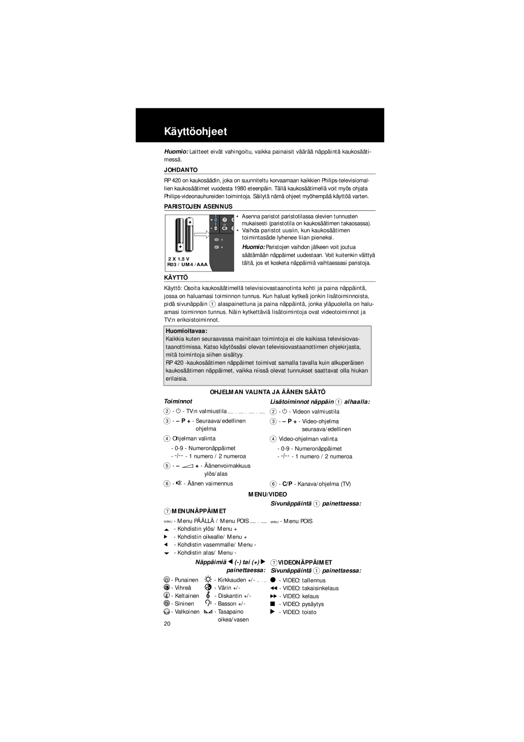 Philips SBC RP 420 manual Käyttöohjeet, Toiminnot, Sivunäppäintä 1 painettaessa 