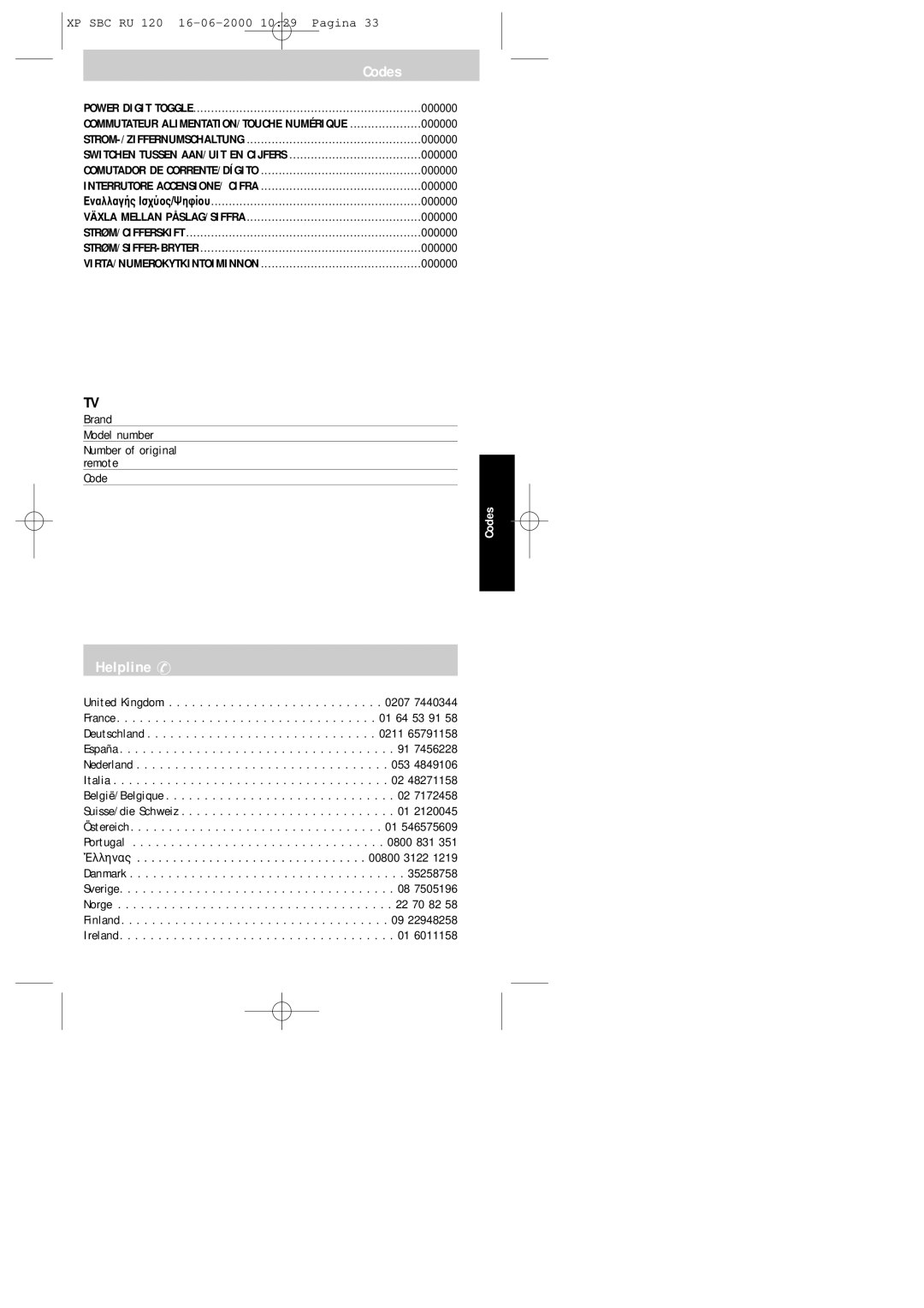 Philips SBC RU 120 manual Codes, Helpline, Εναλλαγής Iσ, Brand Model number Number of original remote Code 