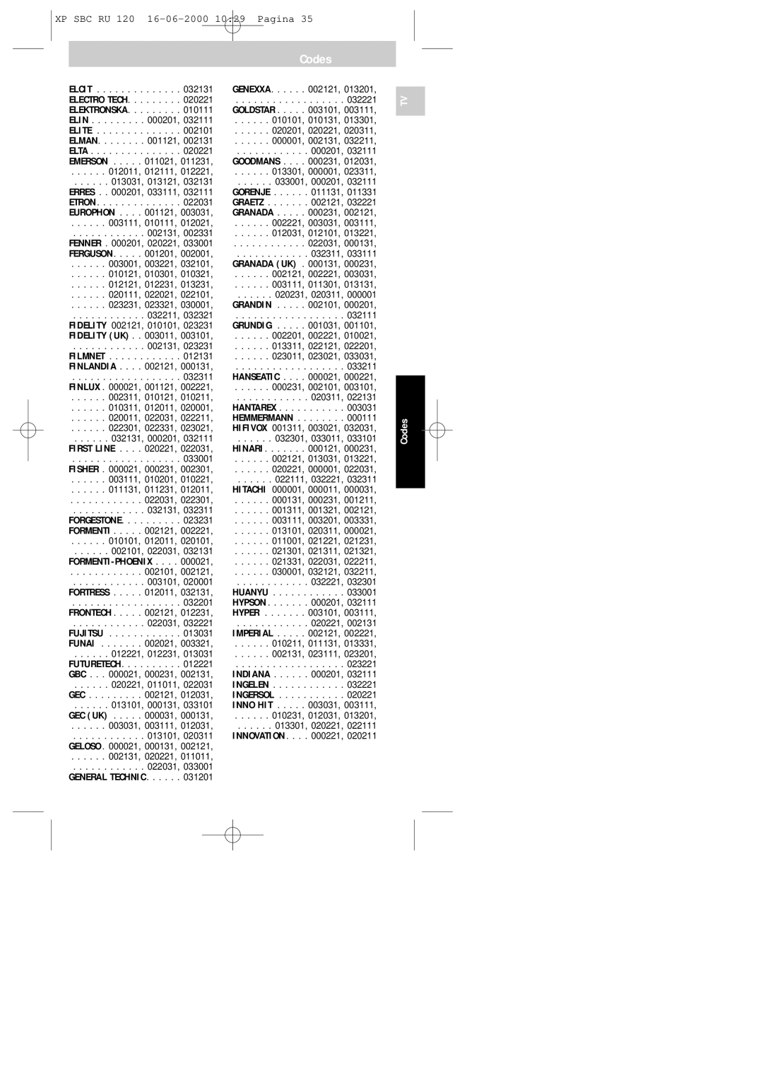 Philips SBC RU 120 012011, 012111, 003111, 010111, 002311, 010121 010311, 012011 020011, 022031 022301, 022331, 002101 