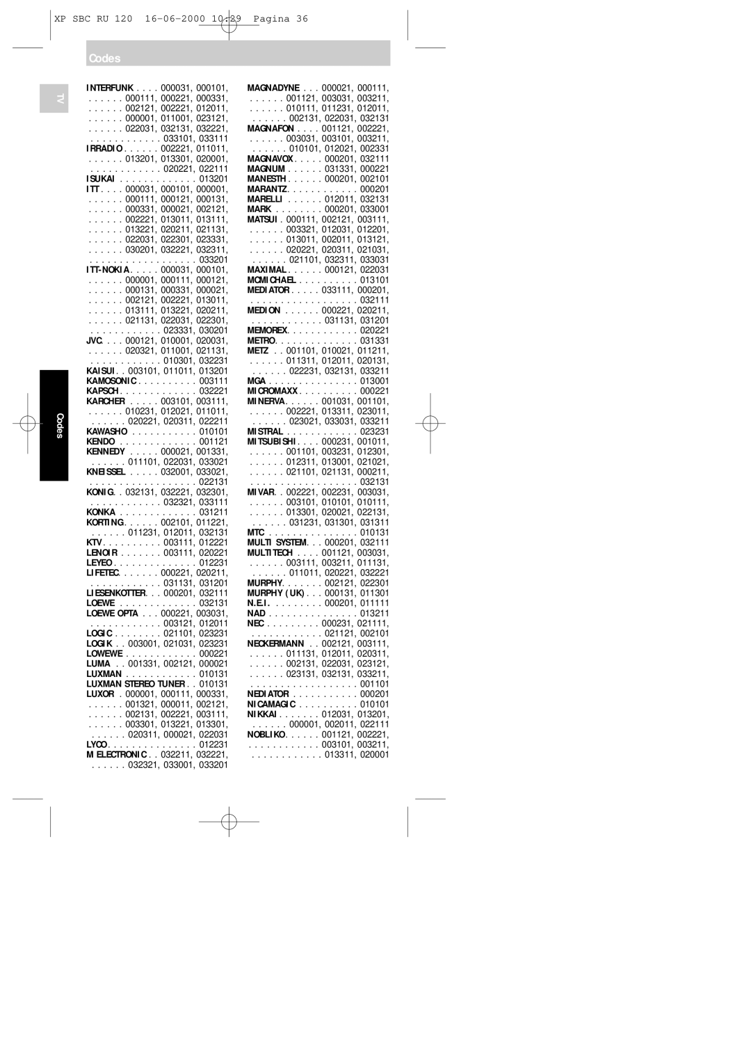 Philips SBC RU 120 manual 013201, 013301, 020321, 011001, 010231, 012021, 001321, 000011 002131, 002221 003301, 013221 