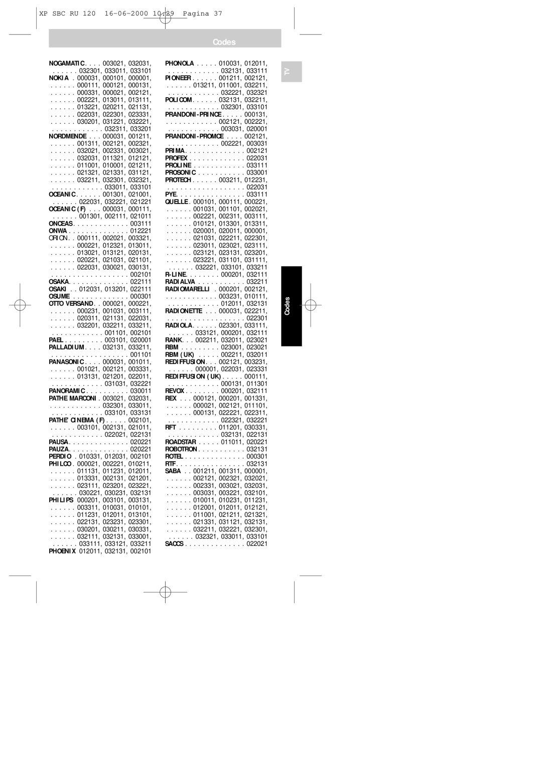 Philips SBC RU 120 000221, 012321 013021, 013121 020221, 021031 022031, 030021, 001021, 002121 013131, 021201, 032301 