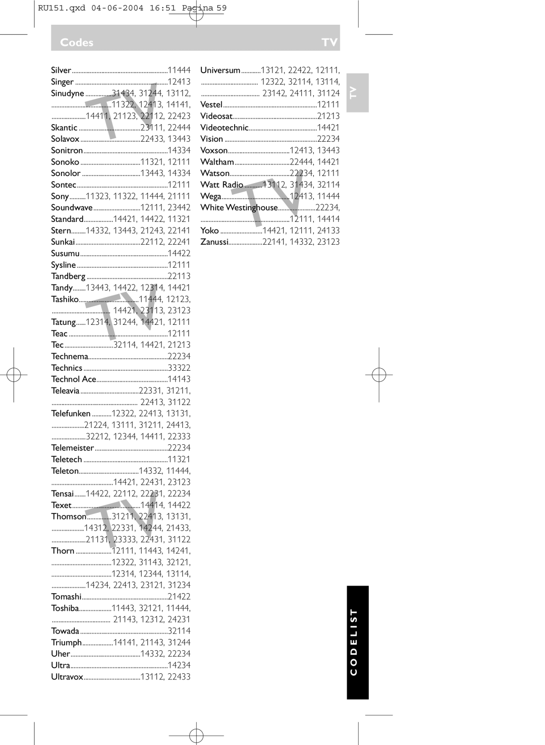 Philips SBC RU 151 12413, 23111, 14334, 22112, 22113, Tatung......12314, 31244, 14421, Technics, Telefunken, Teletech 