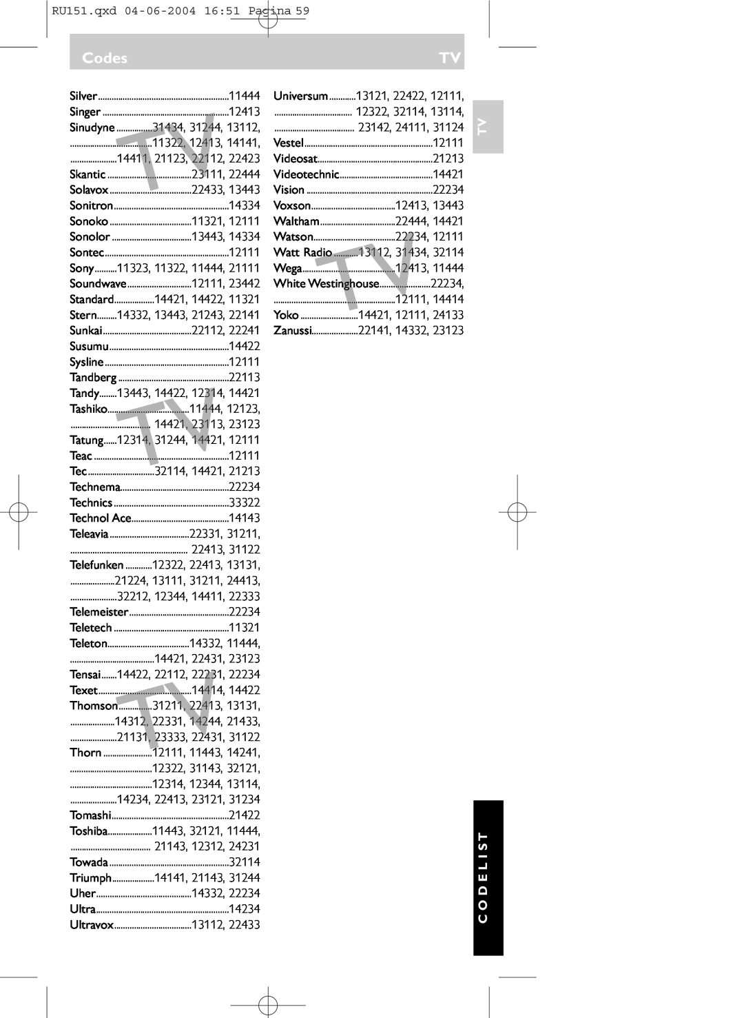 Philips SBC RU 151 manual Codes, 11444, Tv C O D E L I S T 