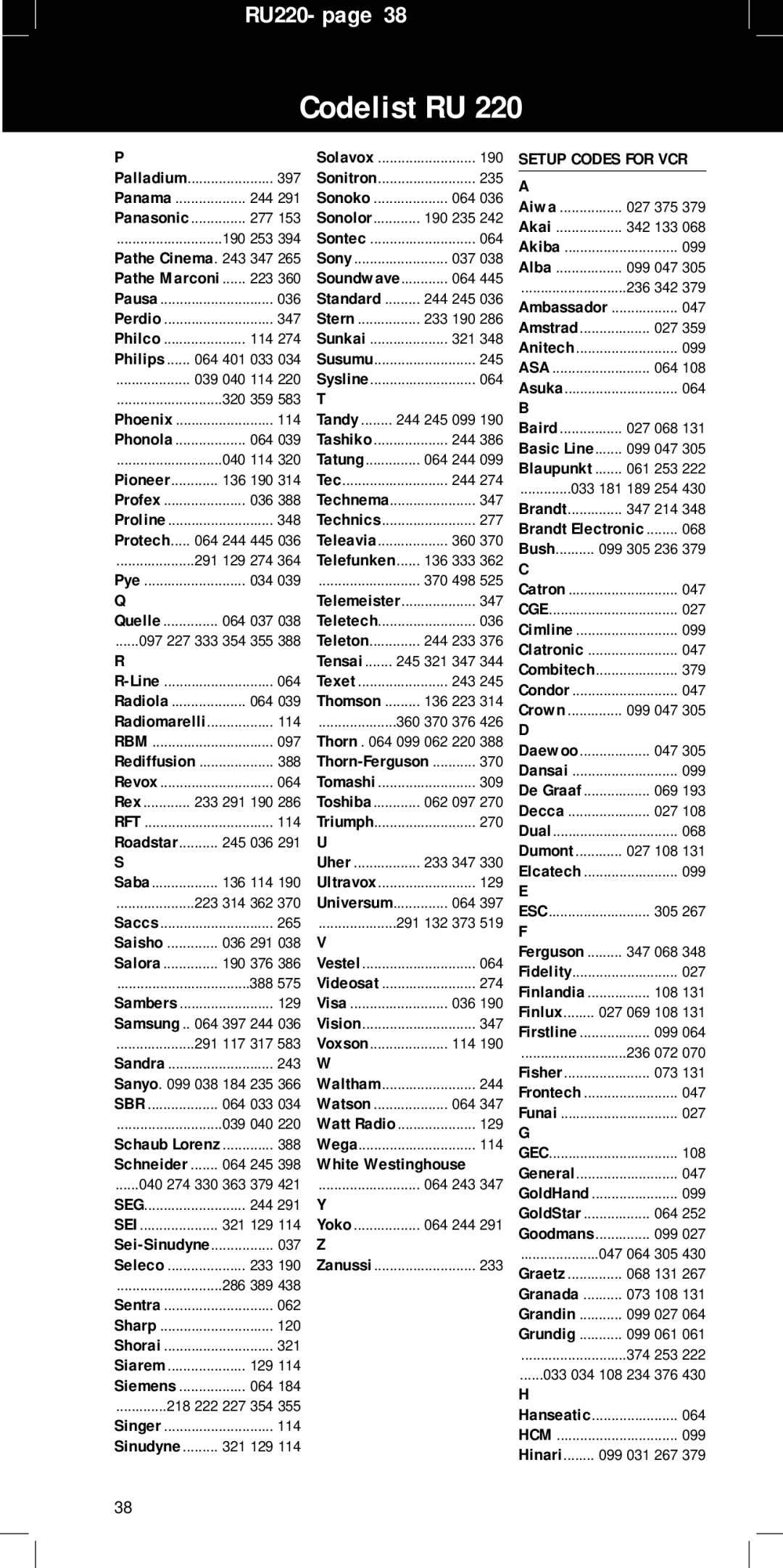 Philips SBC RU 220/00 manual Setup Codes for VCR 